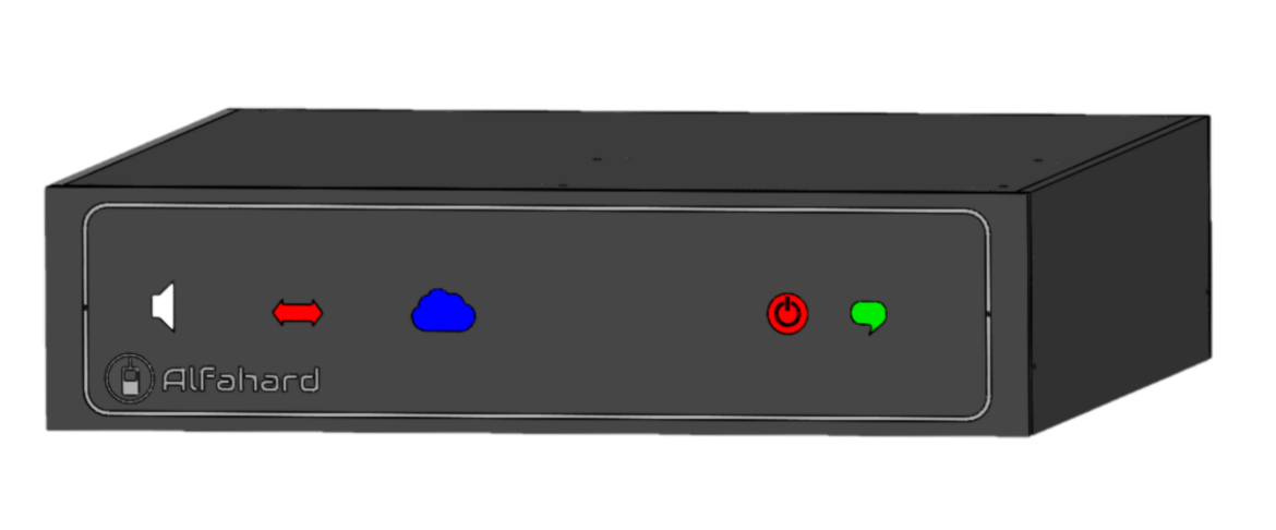 interoperabilidade e Roip